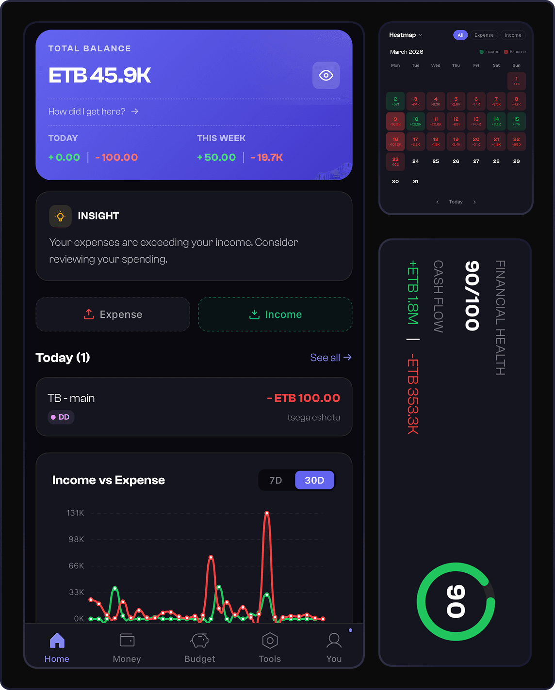 Totals app dashboard showing total balance, transactions, and charts