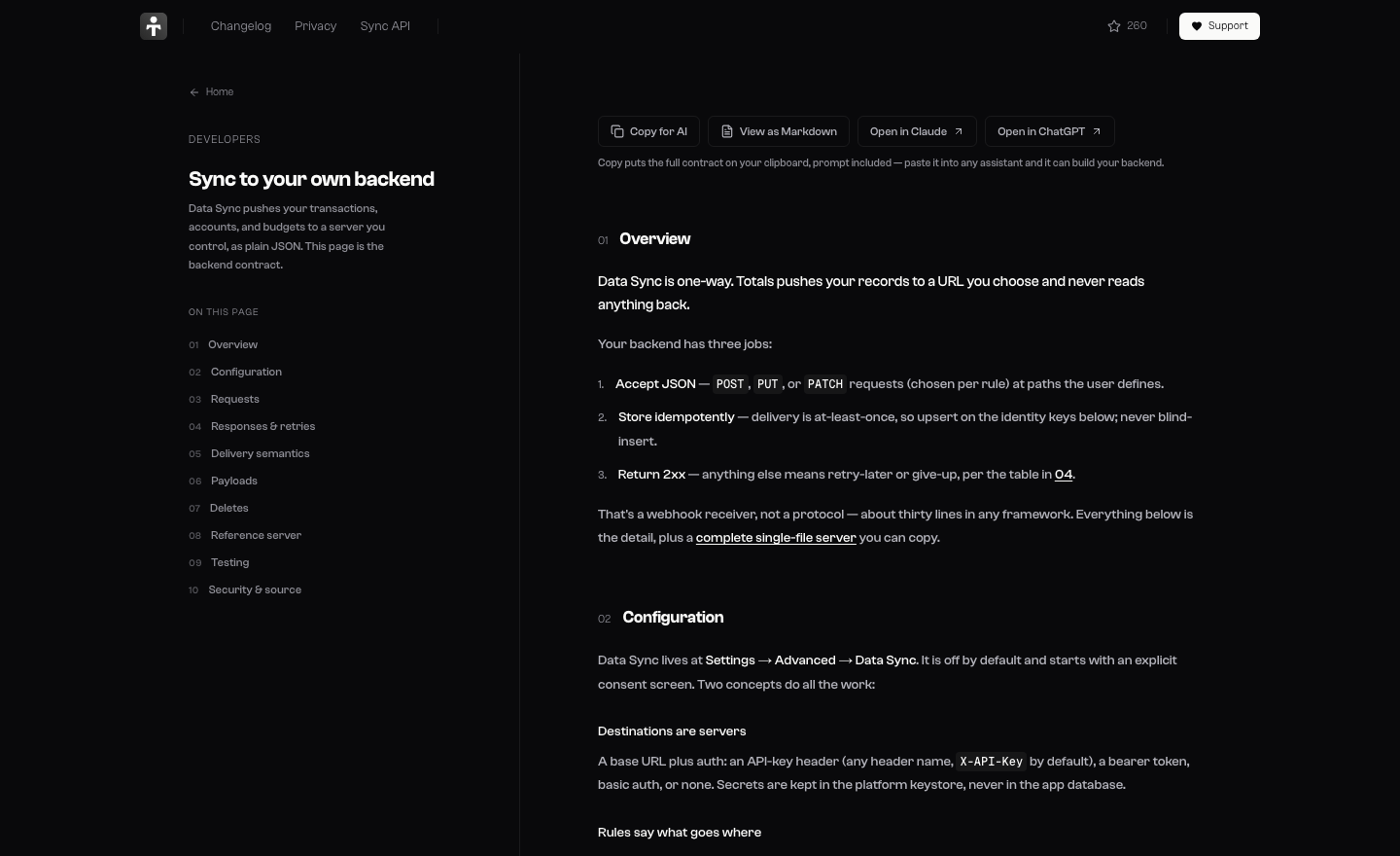 The contract docs, with one-click Copy for AI.